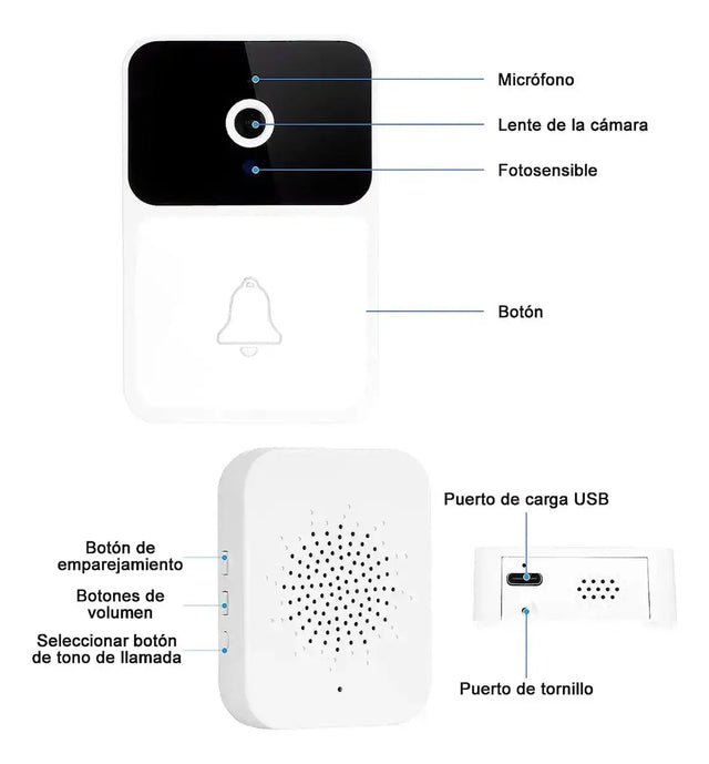 Timbre Inteligente