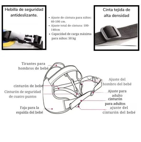 Cómo está hecho