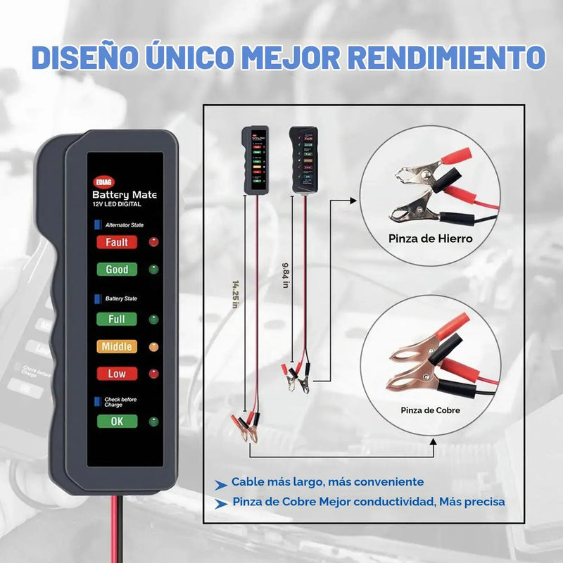 Probador De Batería Digital 12V