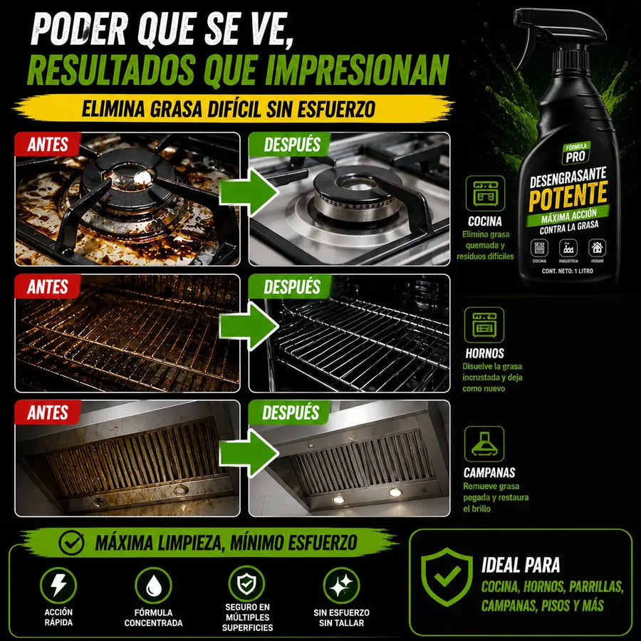 Potente Desengrasante Fórmula Pro 500ml