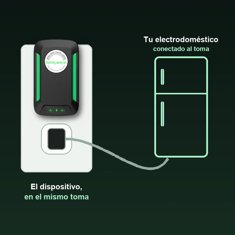 Qué hace este dispositivo