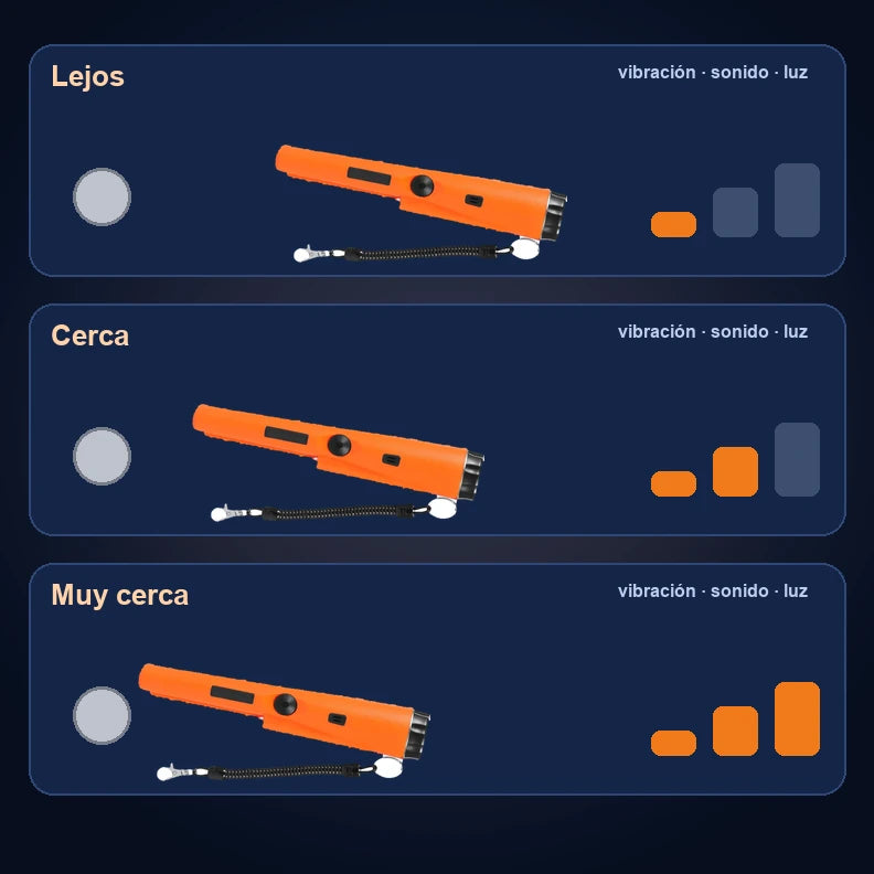 Una alerta que crece al acercarte