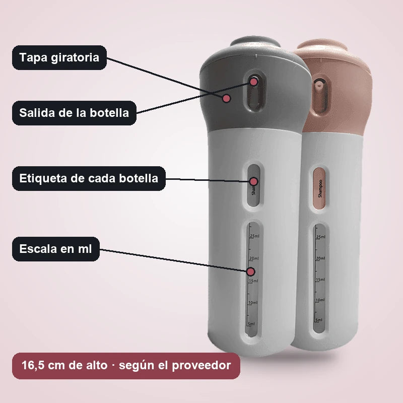 Dispensador Viajero 4 En 1 Con Etiquetas