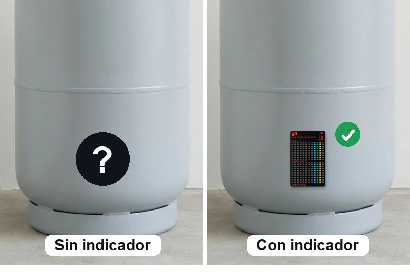 Cambia tu pipeta justo a tiempo