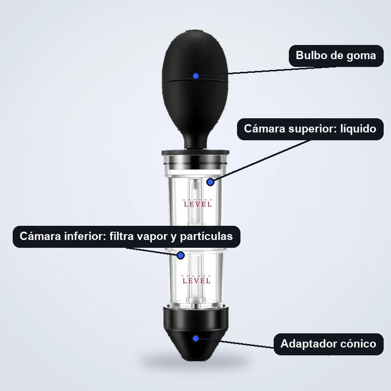 Kit Probador De Empaquetadura De Culata Con Líquido De Prueba